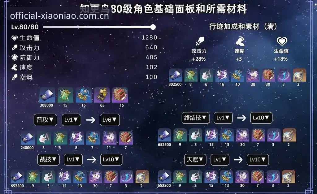 小鸟体育2026最新版上线！新手必知的3大注册下载技巧与数据订阅攻略